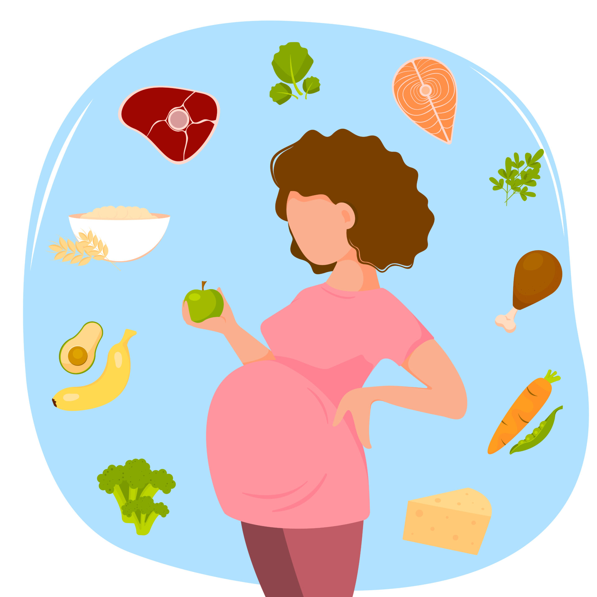 الوزن المكتسب خلال الحمل