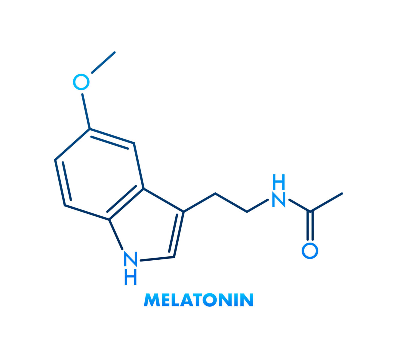 الملاتونين Melatonin